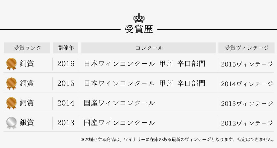 山梨ワイン 塩山洋酒