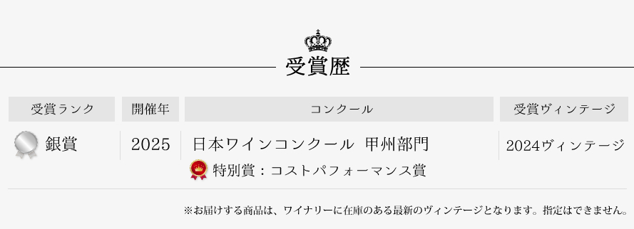 山梨ワイン 錦城葡萄酒
