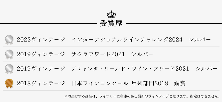 山梨ワイン マンズワイン 受賞歴