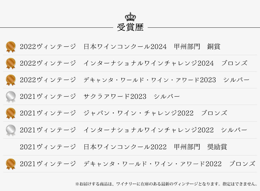 山梨ワイン 盛田甲州ワイナリー 受賞歴