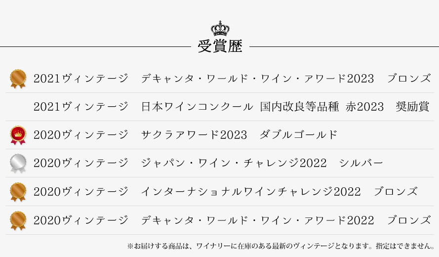 山梨ワイン 盛田甲州ワイナリー 受賞歴