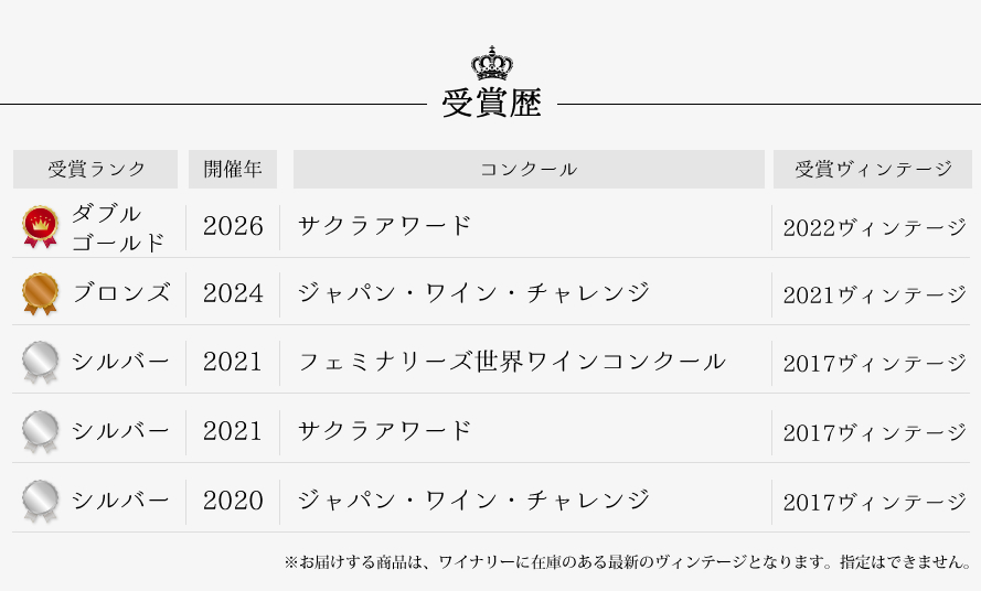 山梨ワイン サドヤ