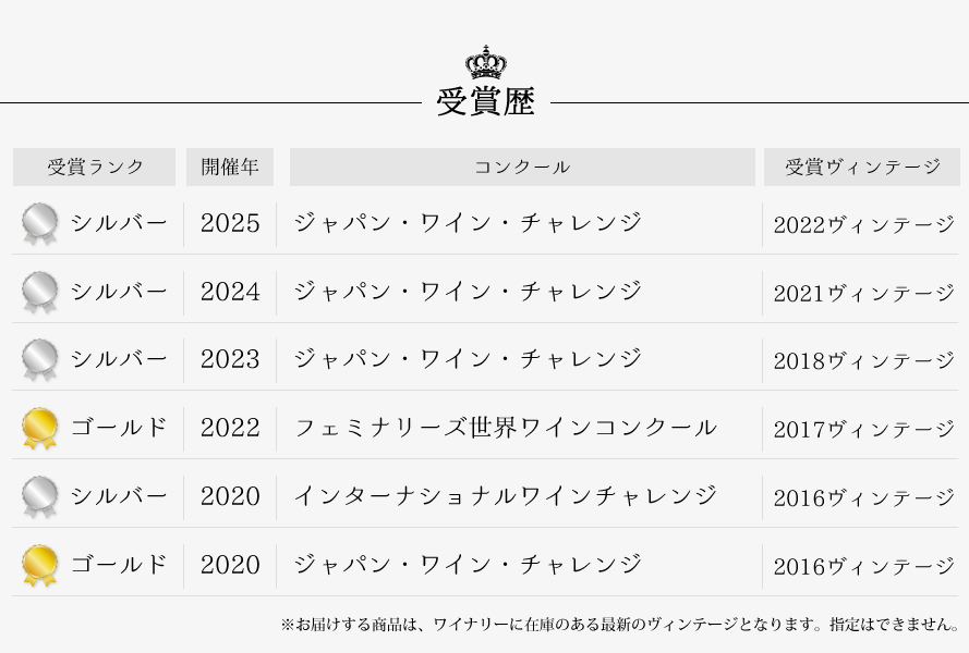 山梨ワイン サドヤ