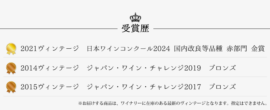 山梨ワイン シャトー酒折 受賞歴